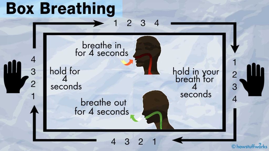 Breathing Practices for Relaxation | Embrace Mindfulness